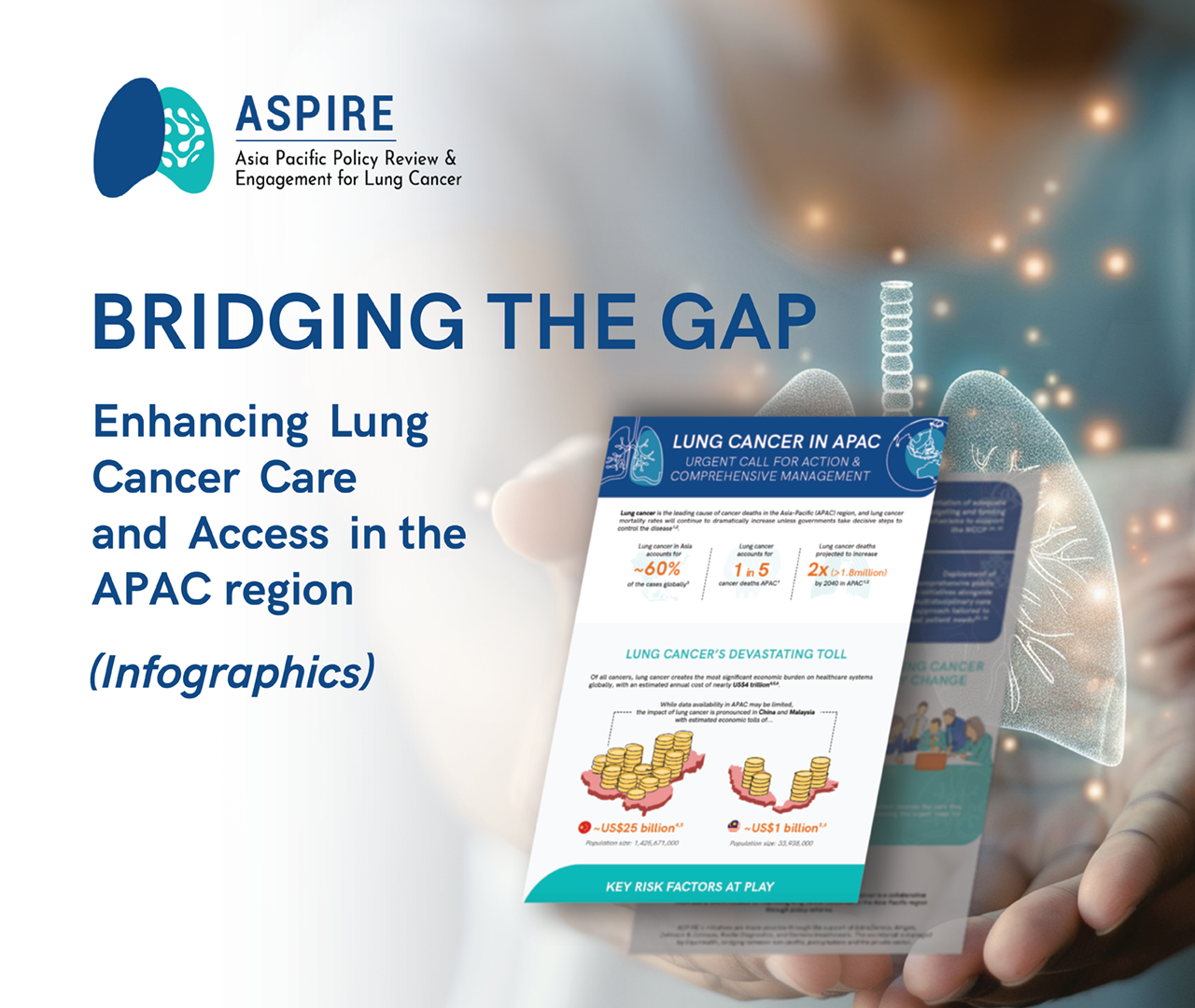 Bridging the Gap: Enhancing Lung Cancer Care and Access in the APAC Region (Infographic)